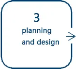 Service Process-3.webp