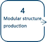 Service Process-4.webp