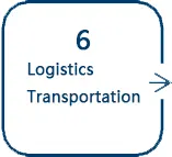 Service Process-6.webp