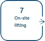 Service Process-7.webp