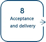 Service Process-8.webp