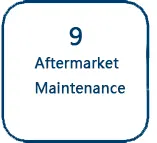 Service Process-9.webp
